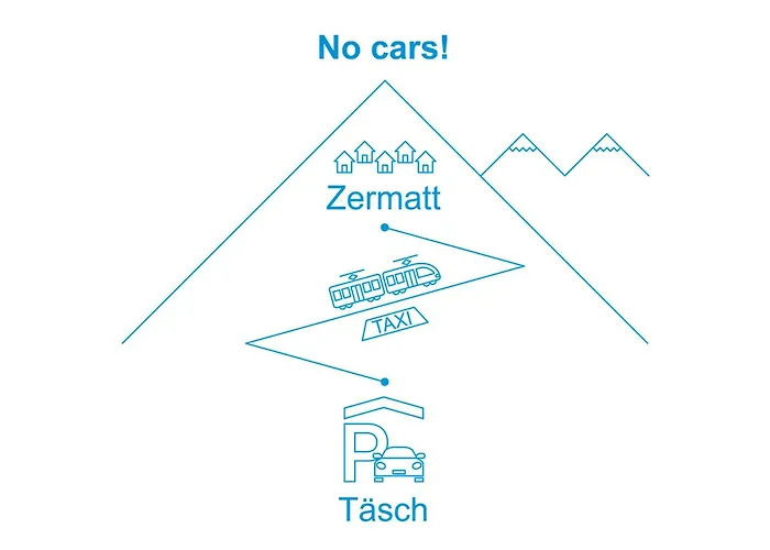 公寓 Emanuel By Interhome